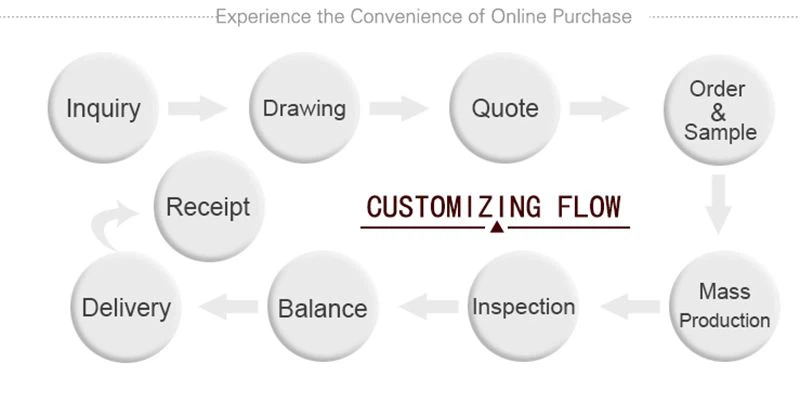 product-800-402 product-800-402